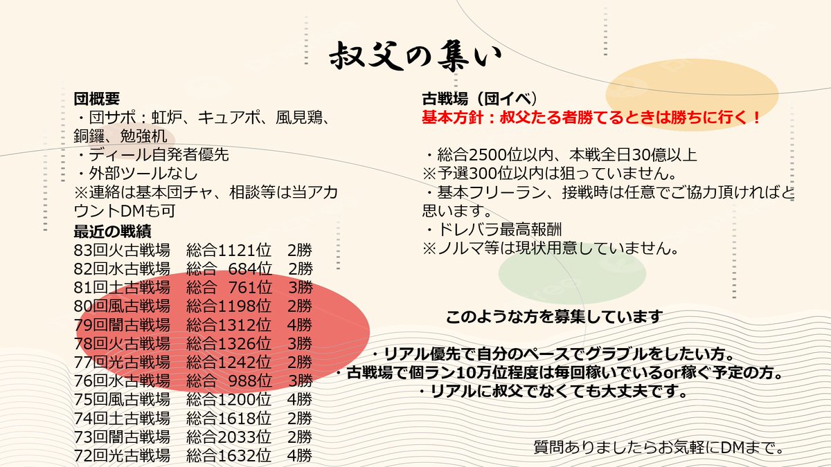 Marie_Adrw's tweet photo. @Pleiades_gb はじめまして、「叔父の集い」です！
古戦場では、団員の過半数が10万位以内に入っているリアル優先団です！概要の方を添付しますのでご一考の程よろしくお願い致します。 https://t.co/owIxPP6839
