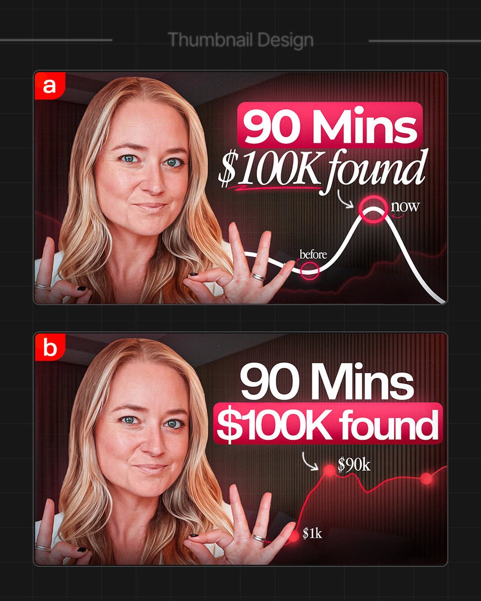 AnkitGFX | Thumbnail designer tweet media