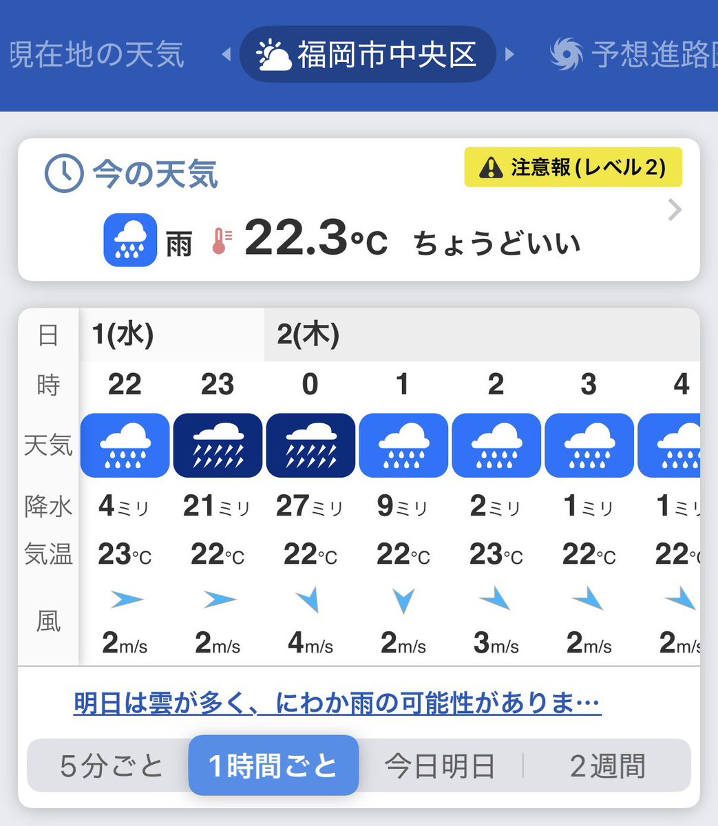 miya1975's tweet photo. これからかなりの雨が降るようだ☔ https://t.co/Bb9vSwhKtw