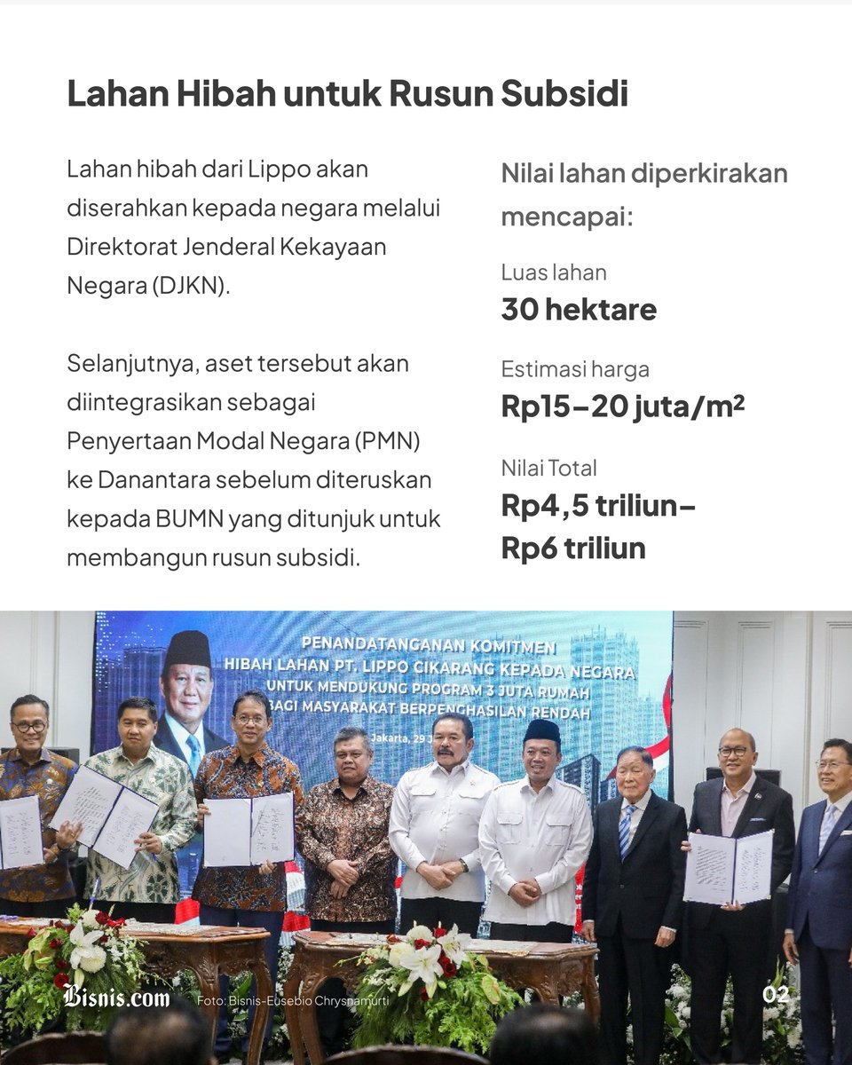 Bisniscom's tweet photo. Melalui lini waktu yang jelas ini, kawasan yang dulunya sarat dengan kontroversi kini bersiap berubah total menjadi pusat pemukiman baru yang produktif. Transformasi aset dari swasta ke negara ini menjadi angin segar sekaligus pembuktian bahwa kolaborasi… https://t.co/AQ5HGwy1Xq https://t.co/6PoPbPACon