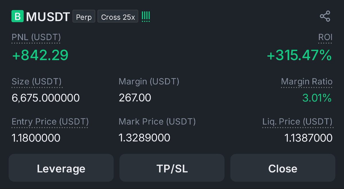 cryptocoinmatic's tweet photo. ❇️ #SLX/USDT ❇️
🎯 All Target successfully Achieved ✅️
💎 Trade Smart. Earn Consistently.
💓 Trade with Logic, Not Emotion.
🚀 Smart Traders Build Real Wealth.
🔥 Limited Premium Access Open
Step into the next level of trading. https://t.co/ycRCktd6RG