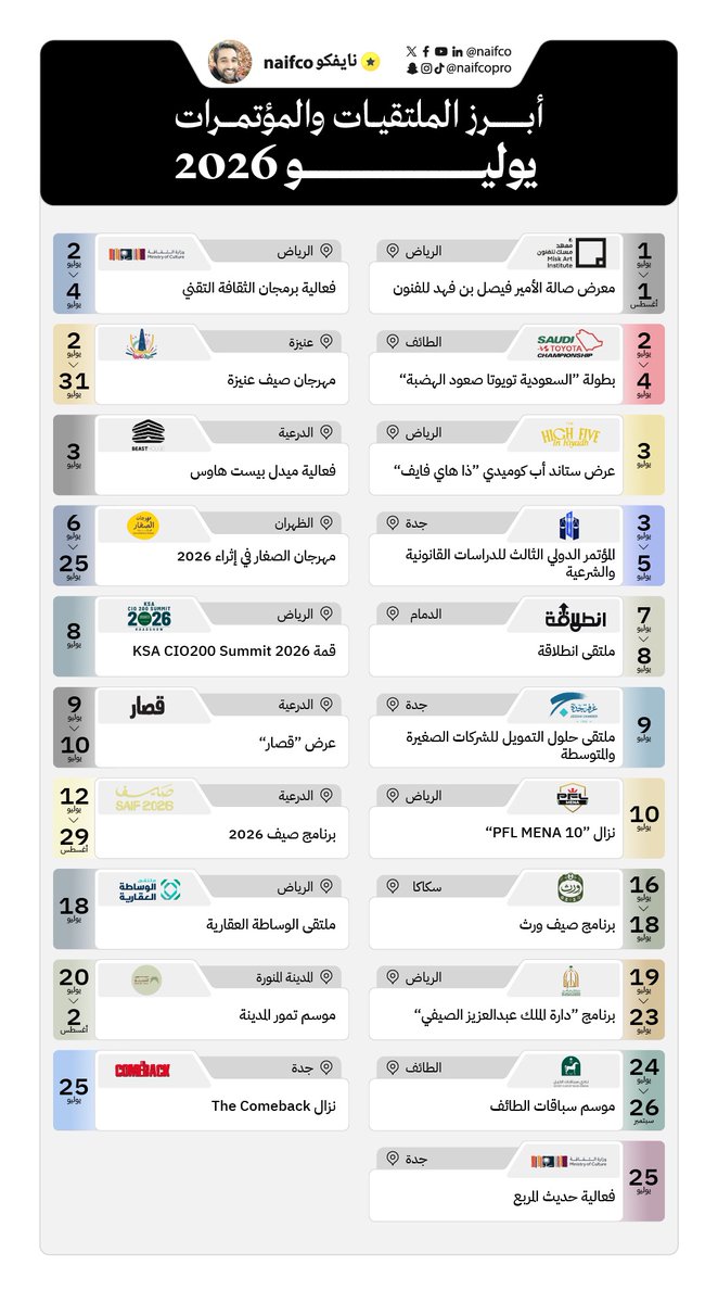 naifco's tweet photo. فعاليات و معارض شهر يوليو 2026 https://t.co/3bwoITkK1l