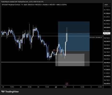 oce_mae's tweet photo. $BTC

Good morning. https://t.co/GiWtPzgEl7