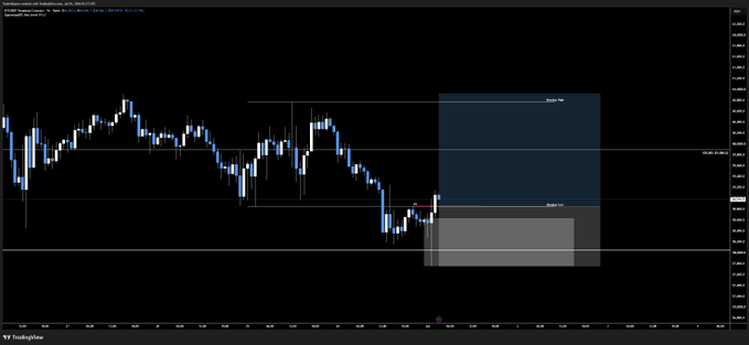oce_mae's tweet photo. $BTC

Good morning. https://t.co/GiWtPzgEl7