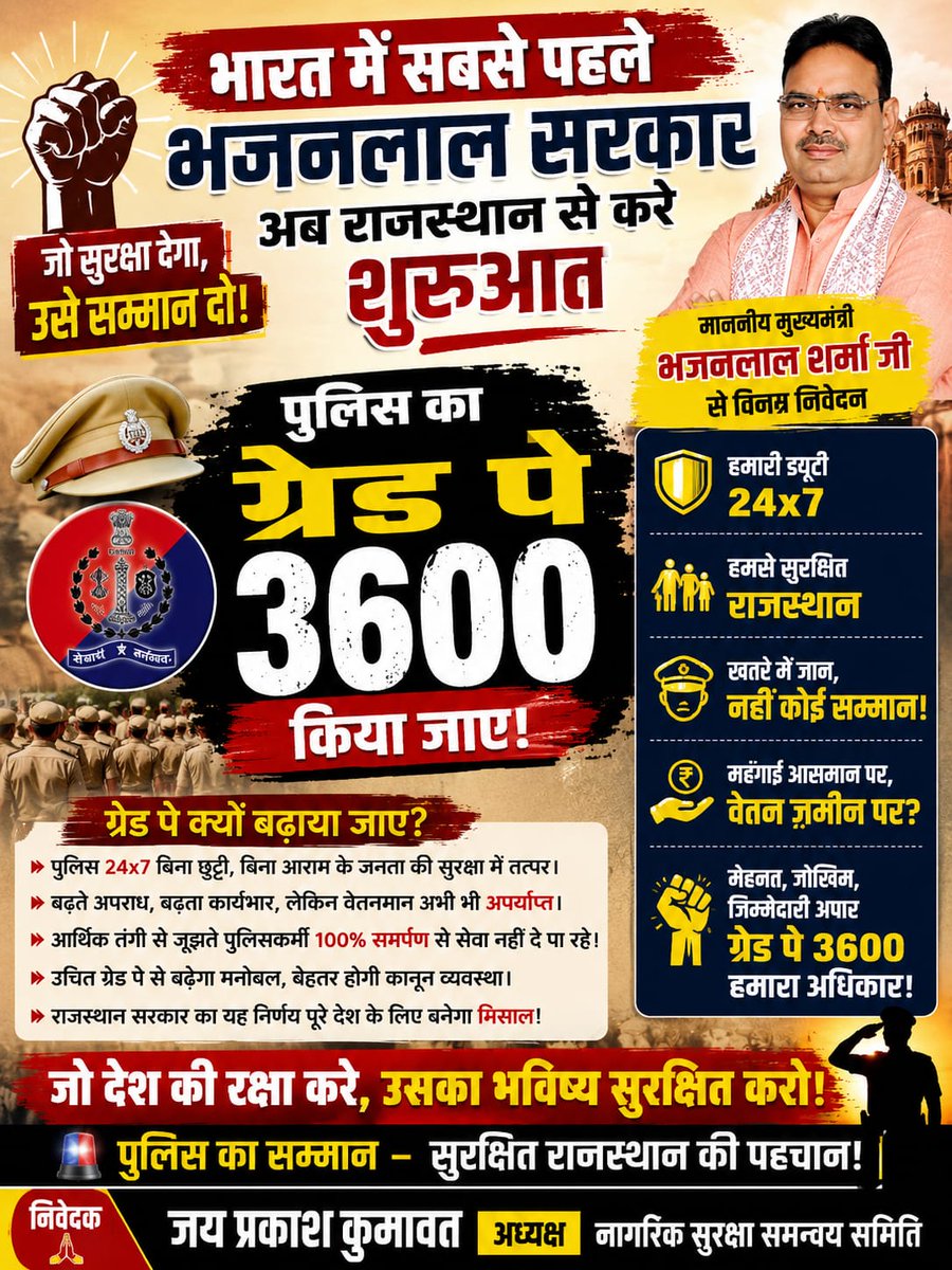 SushilK384's tweet photo. राजस्थान पुलिस के जवान दिन-रात जनता की सुरक्षा में समर्पित रहते हैं। बढ़ती जिम्मेदारियों और कार्यभार को देखते हुए पुलिस कर्मियों का ग्रेड पे 3600 किया जाना समय की मांग है
माननीय मुख्यमंत्री श्री भजनलाल शर्मा जी से निवेदन है कि राजस्थान से इस ऐतिहासिक सुधार की शुरुआत करें
@RajCMO https://t.co/HWBs8XQJyK
