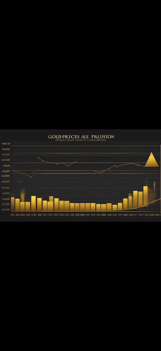 SolwithWind's tweet photo. Gold is sending the market a clear message:

Liquidity matters more than price.

Gold is hovering around $4,000/oz, with higher Treasury yields and a stronger U.S. dollar keeping short-term pressure on the market. Meanwhile, central bank demand remains a long-term support.  

For crypto, the key signals are:

• Is liquidity returning?
• Is perp open interest expanding?
• Are DEXs continuing to gain market share?

Price defines today. Liquidity defines the next cycle.