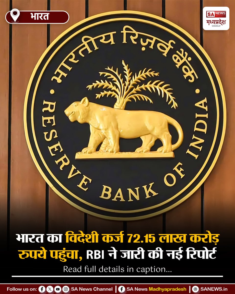SAnewsMP's tweet photo. भारत | RBI रिपोर्ट: भारत का विदेशी कर्ज मार्च 2026 तक 762.8 अरब डॉलर यानी 72.15 लाख करोड़ रुपये पहुंचा। पिछले साल से 26.3 अरब डॉलर ज्यादा, GDP का 20.8% हुआ।  
#RBI  
#ForeignDebt  
#Economy  
#India  
#SANewsMadhyaPradesh https://t.co/7vZ3pjdfJG