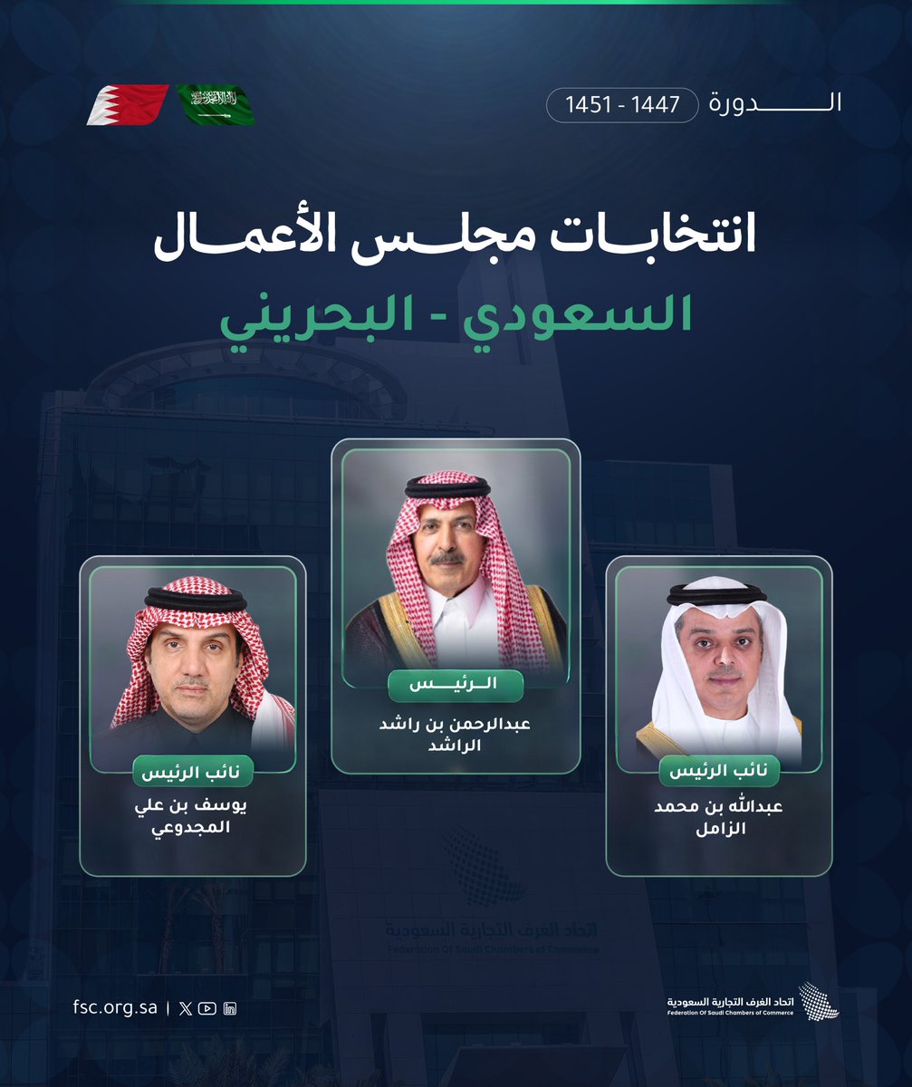 FSC_KSA's tweet photo. اتحاد الغرف السعودية يعلن تشكيل
مجلس الأعمال السعودي البحريني في دورته الجديدة ، 
وانتخاب أ.عبدالرحمن الراشد رئيساً
وأ.عبدالله الزامل، وأ.يوسف المجدوعي نائبين
وذلك للدورة الجديدة للمجلس (1447-1451هـ)

⁧#اتحاد_الغرف_السعودية
#مجلس_الأعمال_السعودي_البحريني https://t.co/7n7Ngcr4ce