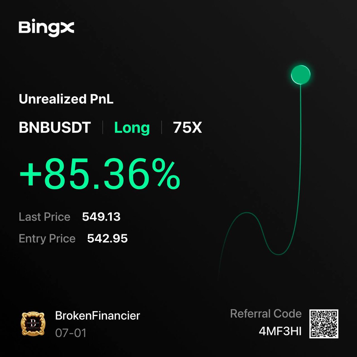 BrokenFinancier's tweet photo. binancecoin:native nasıl işlem alınır 3 grafik. 
1h range low manipülasyonu likidite alımı üst alan komple açık
m15 SFP oluşması 
m3 market yapısı değişimi bull fvg den sniper giriş 

%1 yükseliş 1.5r civarı net kar eder bazen afiyet olsun bana. 

#BNB https://t.co/P26wihhoRQ