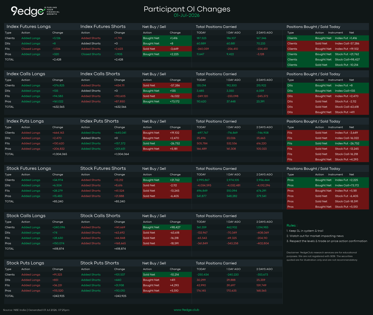 9edgeClub tweet picture