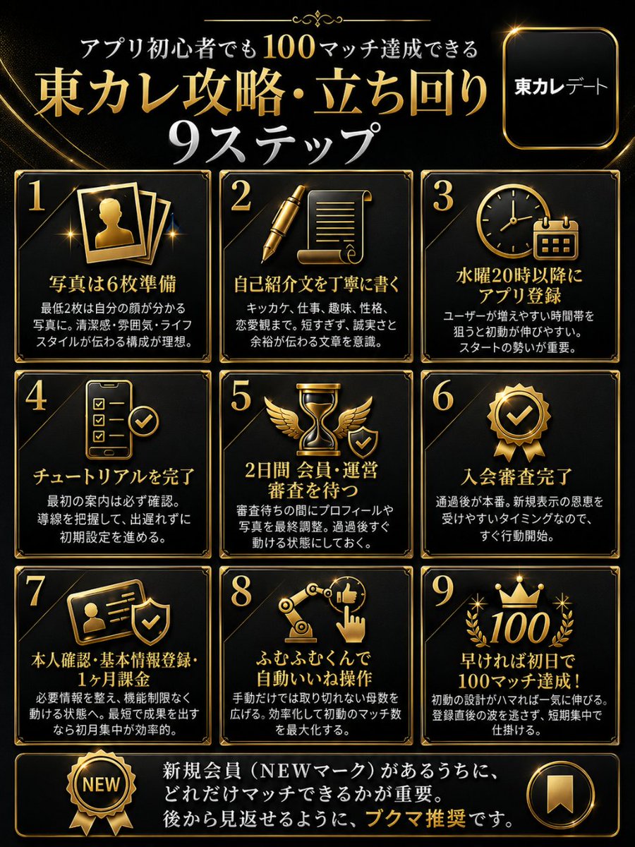 matchingphoto's tweet photo. アプリ初心者でも東カレで100マッチできる立ち回りがこれです👇 https://t.co/xJT3p1EPag
