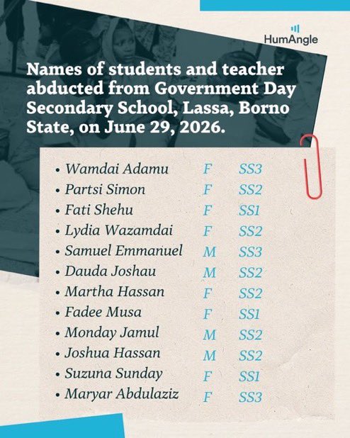 trigottista's tweet photo. “Tinubu has done his bit” 🤣🤣🤣🤣

EA fraud to the game https://t.co/K2sQxnSiEs
