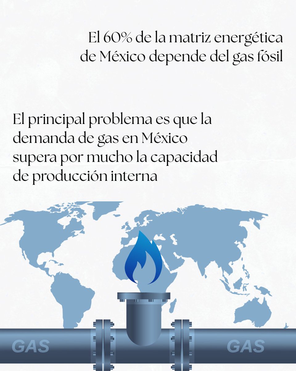 AleidaAzamarA's tweet photo. Para #Infobae 📰comenté que #México 🇲🇽depende del #gasfósil ⛽ y eso lo vuelve muy vulnerable en el contexto internacional 🌍cada vez más inestable 🪖. Hoy, más del 60% de la #energía ⚡de nuestro país depende de este recurso.
👉https://t.co/w5fjIRif10 https://t.co/rVB3coPcCG