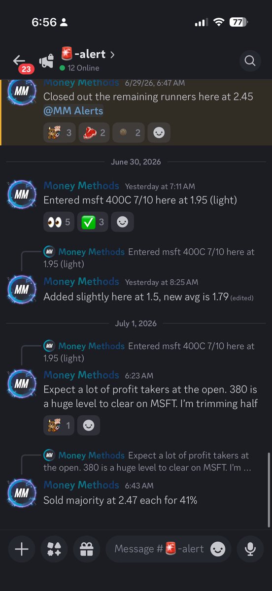 MoneyMethodLab's tweet photo. Too easy, $14k on an overnight swing. Called out on my discord $MSFT

$SPY $QQQ $IGV https://t.co/m5cu9jZRNz
