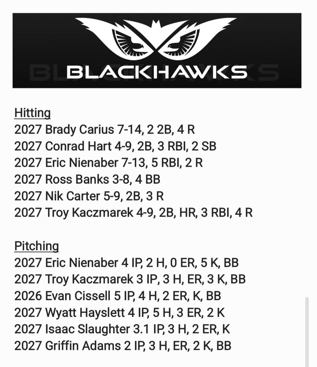 CBC Marucci Blackhawks 2027 tweet media