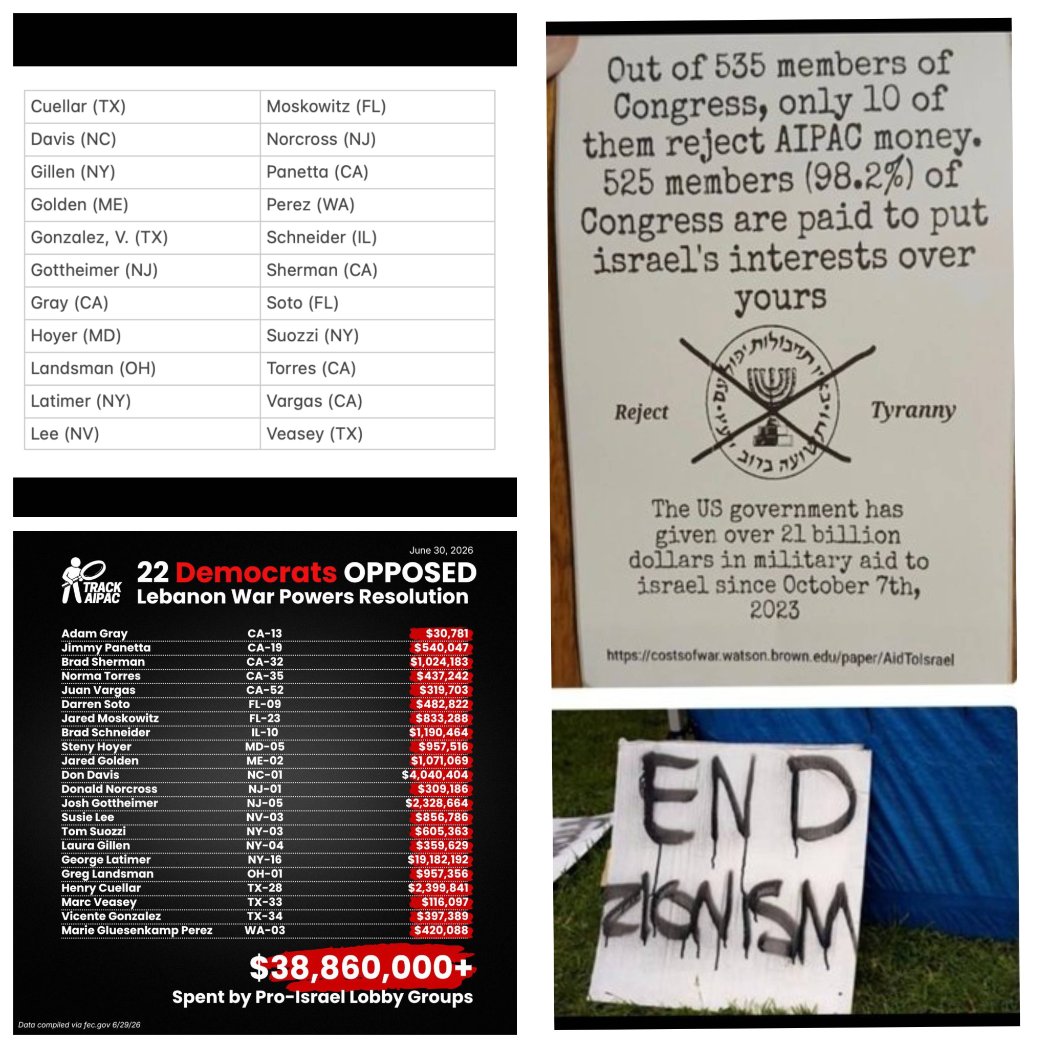 blue_resist513's tweet photo. @prem_thakker Israeli Terrorist #Lobbyist are n #DC they've #Bribed 525 #USCongress Members #DC Politician's #Ohio #California #Washington #Illinois #Texas #Florida #NewYork #Maryland #Missouri #NewJersey #NorthCarolina #Nevada #VoteThemOUT #AIPAC_OUT #Senator #State #Rep #Congressmen https://t.co/1OnfBv1DYA