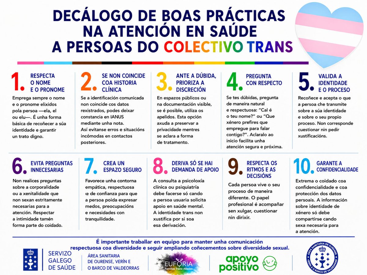 ObservatorioFG_'s tweet photo. Oportunamente, la semana pasada el área sanitaria de Ourense anunció su propia guía de trato a las personas autodenominadas trans.

Esta no es de acceso público, pero se suma en la intranet del SERGAS a la publicación de 2025 dirigida a atención primaria.

https://t.co/55BbbERWdd https://t.co/06YuRZFHWR