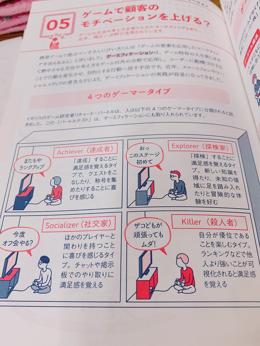 AkkeVT's tweet photo. ４つのゲーマータイプ https://t.co/6AqQPABTPa