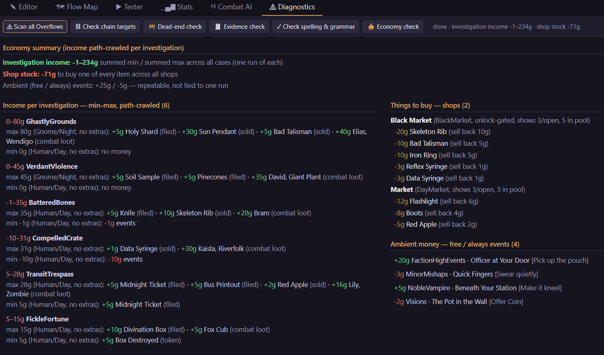 CompromiseDev tweet picture
