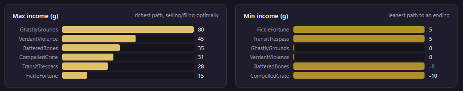 CompromiseDev tweet picture
