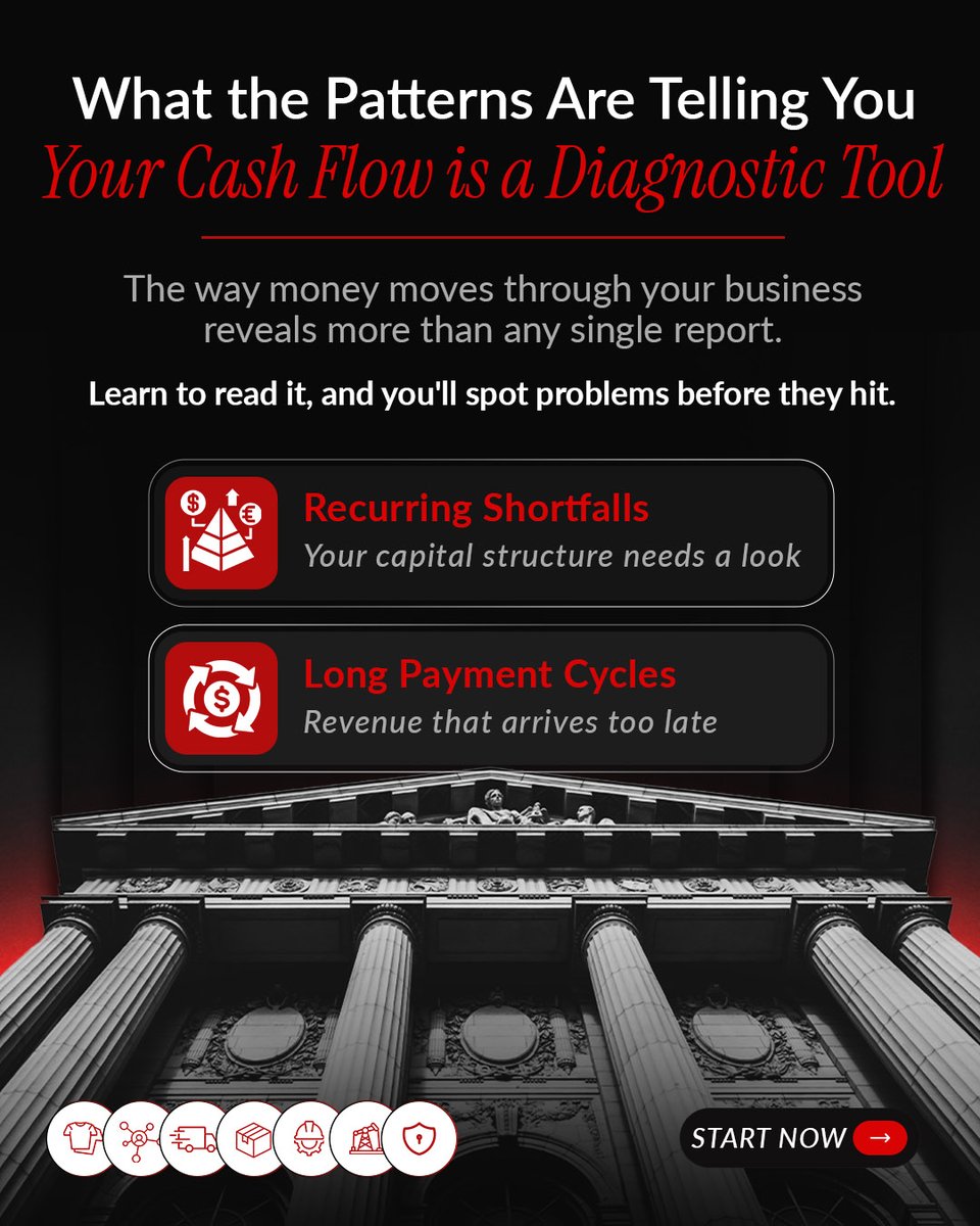 BridgeportCap's tweet photo. Your P&amp;L tells you where you've been.

Your cash flow tells you where you're headed.

If growth feels tighter than it should or customers are paying slower, your cash flow may be telling you something.

Swipe through the diagnostic. https://t.co/CBcxwa3AAg