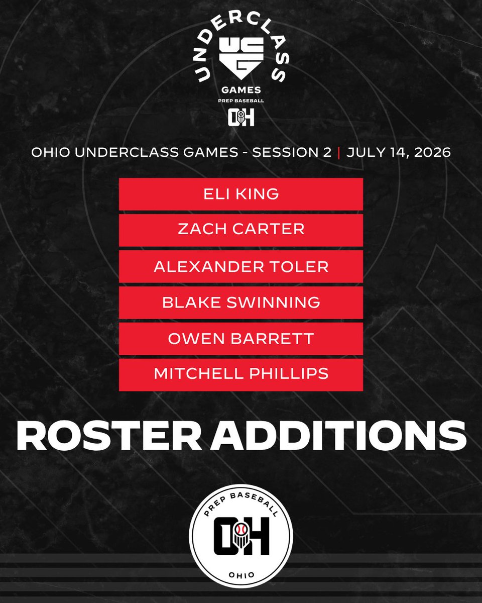 PrepBaseballOH's tweet photo. 𝘖𝘩𝘪𝘰 𝘜𝘯𝘥𝘦𝘳𝘤𝘭𝘢𝘴𝘴 𝘎𝘢𝘮𝘦𝘴 - 𝘚𝘦𝘴𝘴𝘪𝘰𝘯 2
𝐑𝐨𝐬𝐭𝐞𝐫 𝐀𝐝𝐝𝐢𝐭𝐢𝐨𝐧𝐬

📝 Register Below:
🔗 https://t.co/NUQSvqr67G

📆 When:
▪️ July 14
🗣️ Who:
▪️ 2029 Grads
📍 Where:
▪️ VA Memorial Stadium

#BeSeen @PrepBaseball @C_Levi24389 @walkerbarber546 @Z_Gale7 @Noah_Ruter9 @XTOLER00 @BlakeSwinning @OwenBarrett2029 @mitchphillips22 @maddox_roth2029