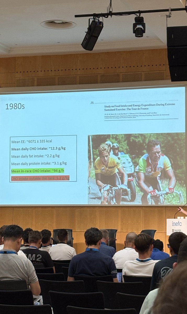 james_witts's tweet photo. Tim Podlogar, of Tudor Pro Cycling, on personalised fuelling. Charting the evolution of on-bike feeding through the 80s and 90s until now and bespoke offering. Spoke to Tim and others for an upcoming piece in this area for @Rouleur https://t.co/gU3dk0Ru2J
