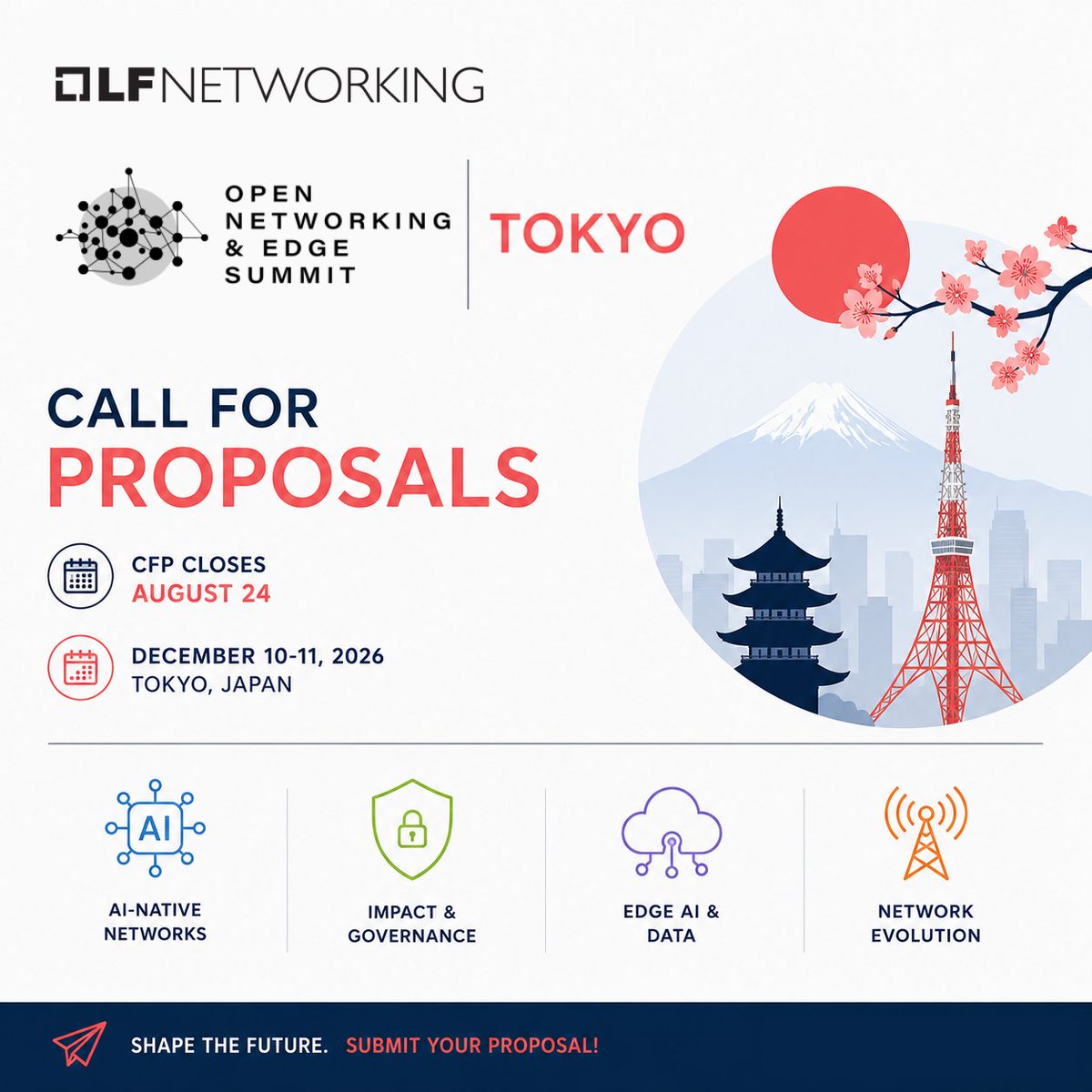 LF Networking tweet media