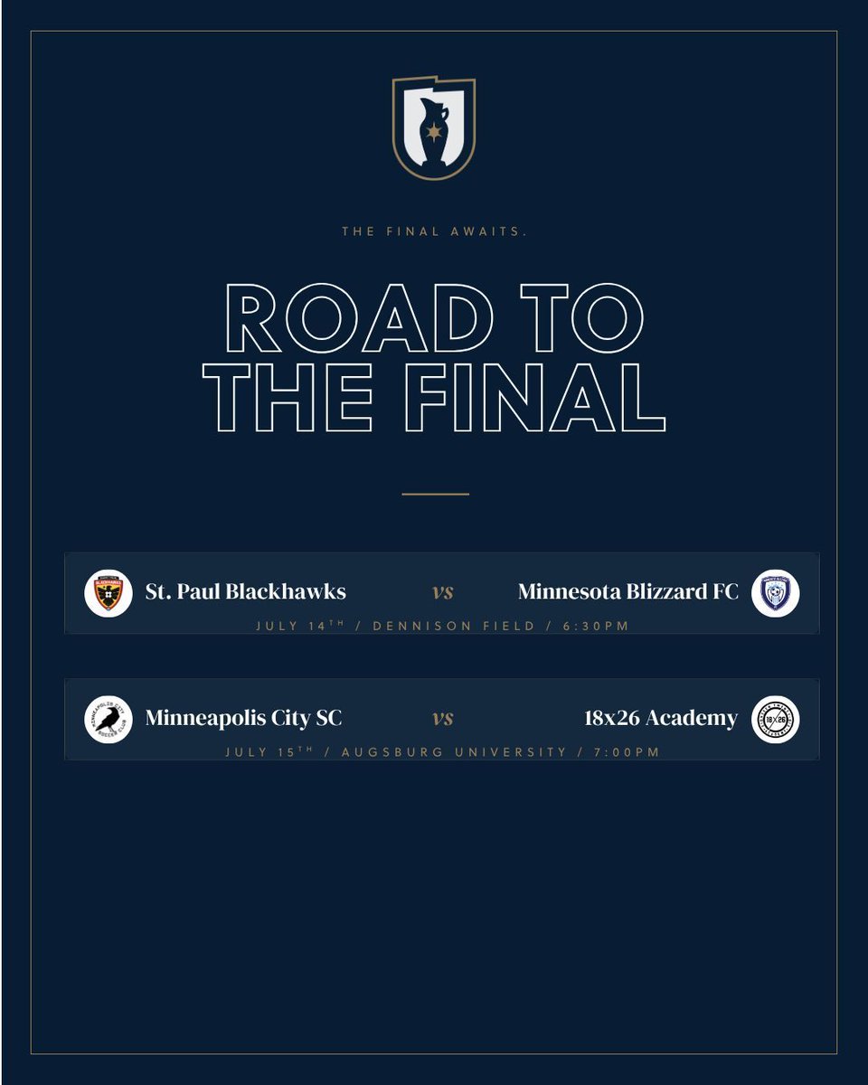 MNSuperCup's tweet photo. Four remain.
SEMI 1 — July 14
St. Paul Blackhawks vs @MN_Blizzard_FC
Dennison Field. 6:30 PM.
SEMI 2 — July 15
@mplscitysc vs 18x26 Academy
Augsburg University. 7:00 PM.
The final awaits.
#mnsupercup
#soccer
#upsl
#usl2
#npsl
#mlsnext
#ussoccer https://t.co/mWs4imMO6v