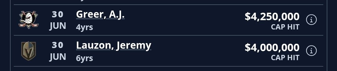 LockedNHLBruins's tweet photo. Imagine if Don Sweeney signed these deals. https://t.co/OlDpdbLd9V