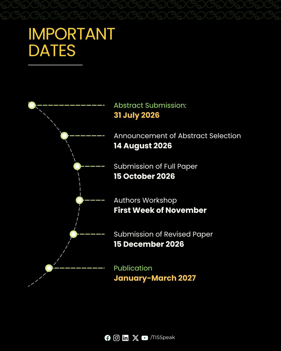 TISSpeak's tweet photo. 🌿 Call for Submissions! 

📣 Contribute to the IJSW's Special Issue exploring 20 years of the Forest Rights Act. 

Submit your abstract: https://t.co/4xeZaGhGuM 

#CallForSubmissions
#TISSIJSW #Research https://t.co/FYqjqREHk6