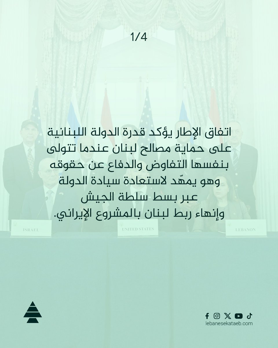LebaneseKataeb's tweet photo. الكتائب: اتفاق واشنطن فرصة تاريخية لاستعادة الدولة… والتمرد عليه تمرد على لبنان وشرعيته
https://t.co/53a7BSFwI6 https://t.co/S9zdAZ1PpU