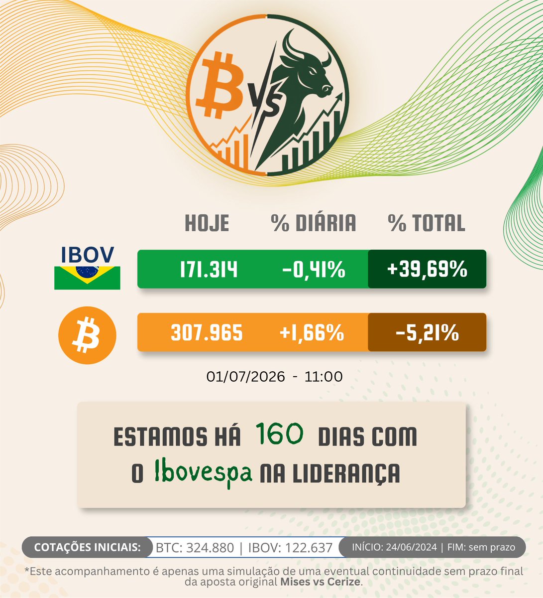 Mises vs Cerize tweet media