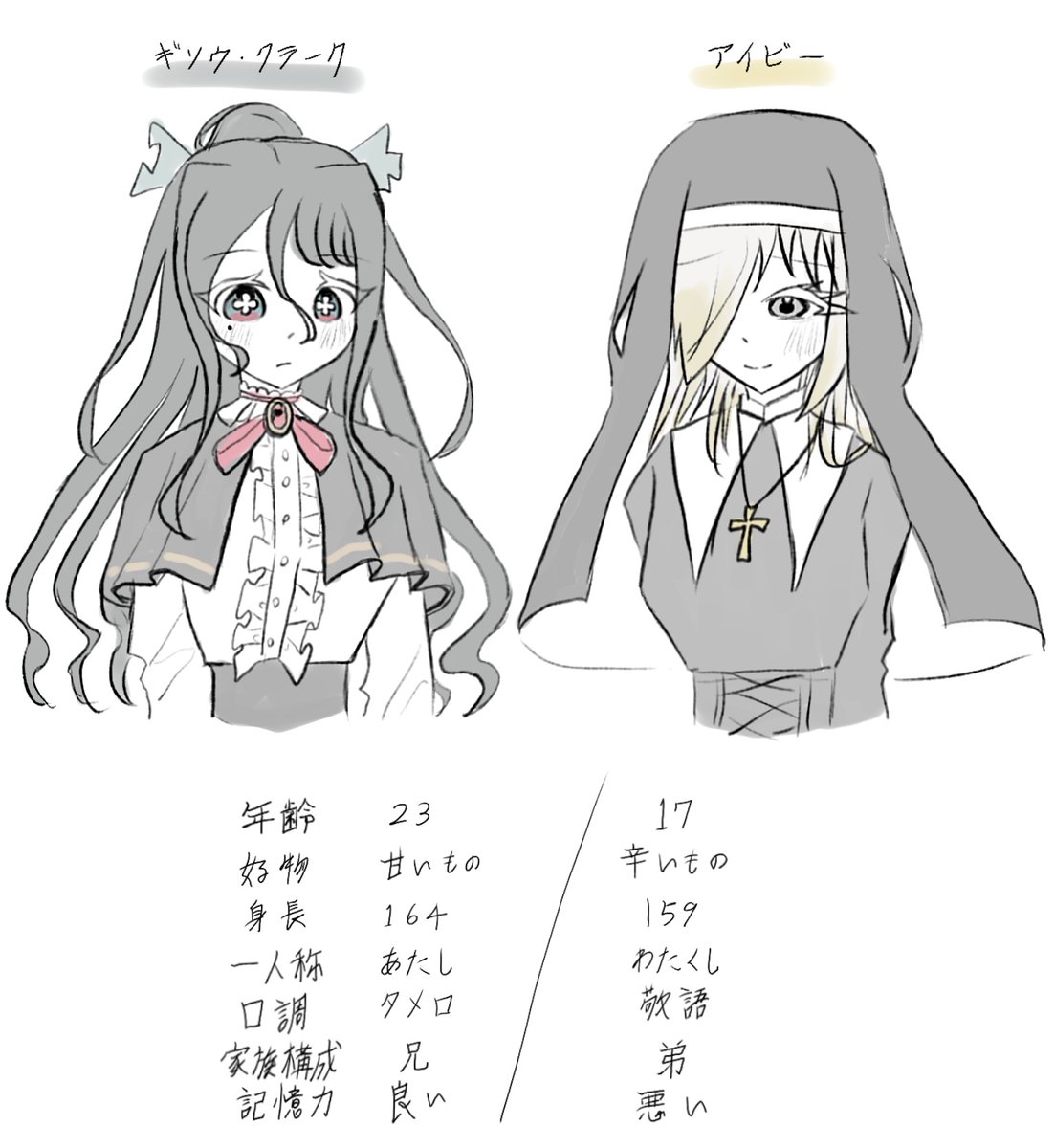 lec_ink's tweet photo. メインキャラの女の子 https://t.co/VN0yUhFRxd