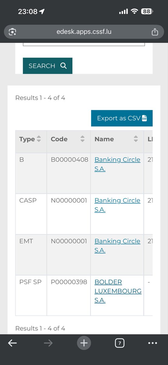 dopplermate's tweet photo. Circleは既に、

B（Bank）
CASP（MiCA暗号資産サービス事業者）
EMT（電子マネートークン発行体）
その他金融ライセンス

が登録簿に掲載されているようです。 https://t.co/K1DXCikZT1