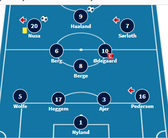 jaysonsoprano's tweet photo. @AdrianMalinowy @zysbart @max_streif @Kaaaaa1992 @krzychumic dodaj jeszcze milika, piatka w prime, i bednarka z premier league https://t.co/lbfyo2GFOl