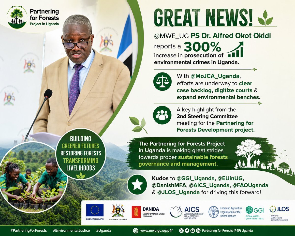 ForestryMgt_MWE's tweet photo. ENVIRONMENTAL JUSTICE WINS!

PS @min_waterUg Dr. @AlfredOkot: "We've seen a 300% increase in prosecution of environmental crimes in Uganda."
Revealed at the 2nd Partnering for Forests Steering Committee meeting. Partners: @GGI_Uganda, @EUinUG, @FAOUganda, @UNODCEastAfrica https://t.co/Xm7o1Ce2Vw