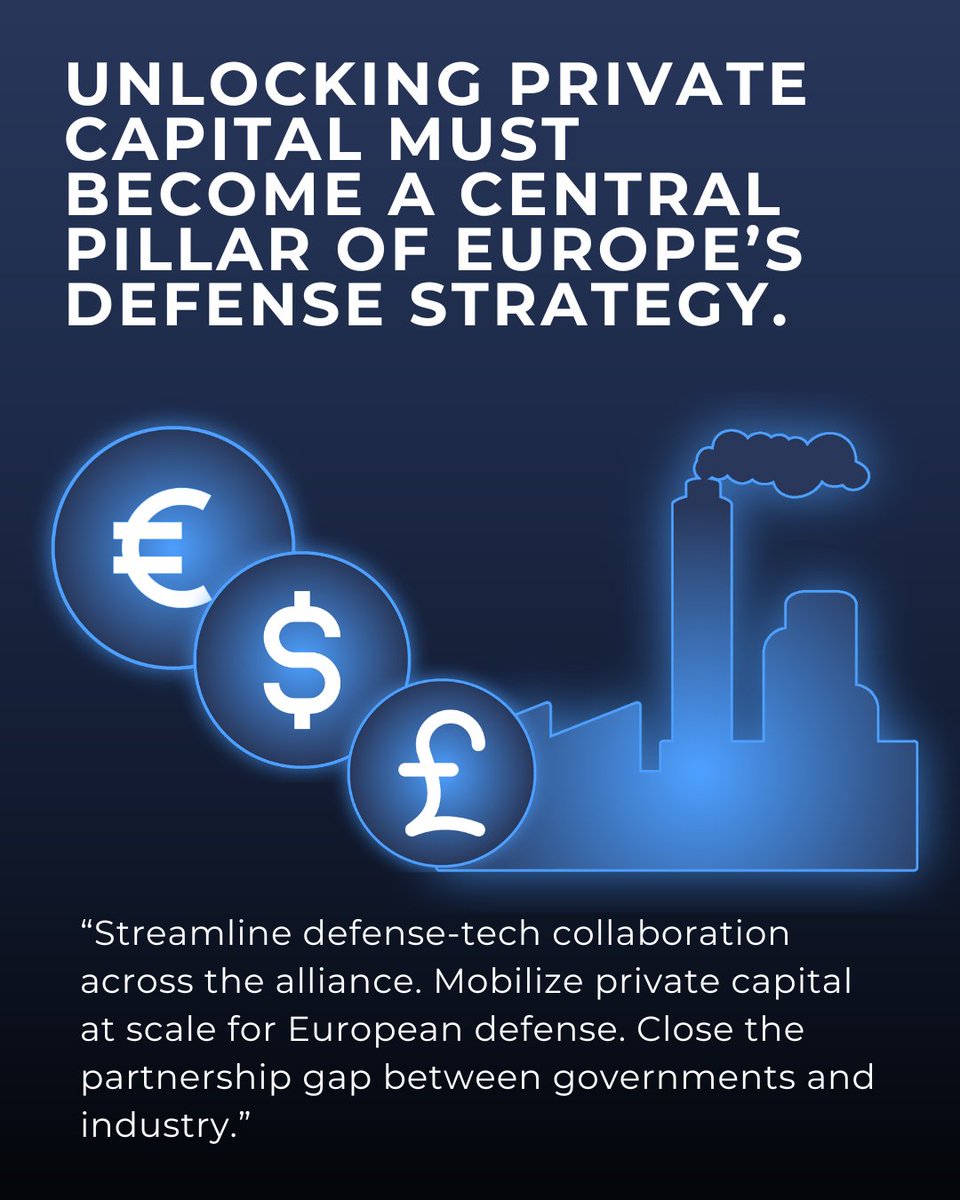cepa's tweet photo. Europe is rearming. The question is whether it will invest in the capabilities that actually matter for modern warfare.

In Unleashing Defense Innovation, CEPA's International Leadership Council outlines how Europe's defense transformation must go beyond higher spending. The alliance should prioritize interoperable systems, autonomous technologies, digital infrastructure, and stronger public-private partnerships to build a force capable of deterring future threats.

The future of European security will depend on how effectively allies translate new spending into real military capability. #NATOSummit2026

Read the full report: https://t.co/W3pDbKdsEA