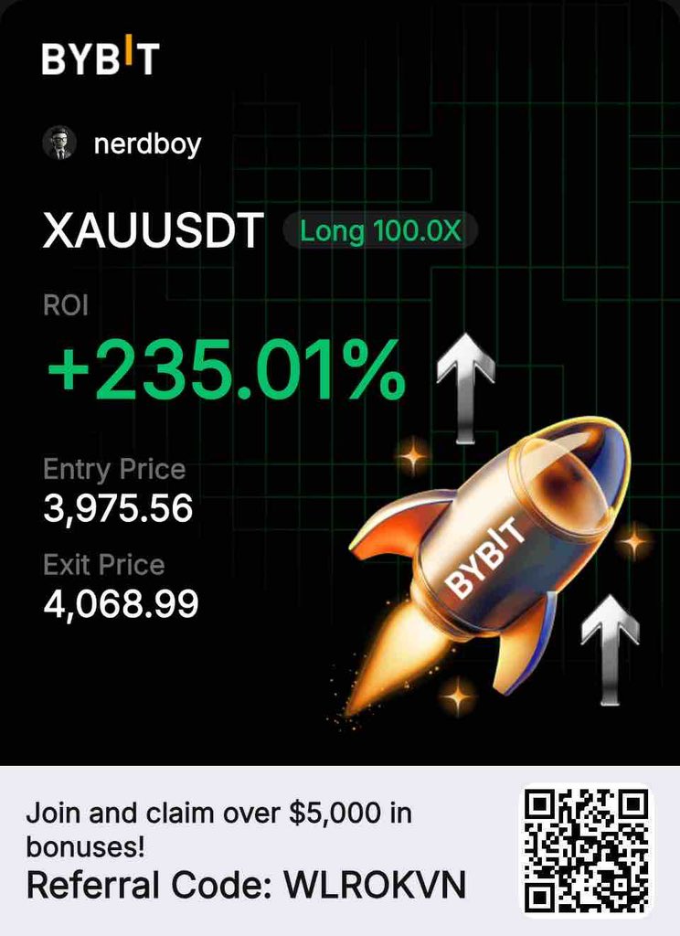 NERDBOYvl's tweet photo. I was going to post on the TL this morning, but I told myself my next post had to be result-oriented. No results, no posts until there’s a result.

Guess who just cooked $XAUUSD. 👨‍🍳 🔥

If the setup no clean, I no do. I be clean boy. 💆🏽‍♂️😁

1:4 ✅

Have a great day champs 🤝🖤✨ https://t.co/tOUGYP7qvY