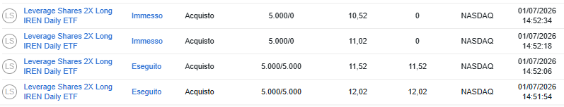 Umbisam's tweet photo. $IREN BTC Quarterly Revs, Q2 vs Q1=> ballpark -40% OR -$46mil ($65mil vs $111mil)

Q1 -> 1450 BTC, Avg Price $76.5k
Q2 ->   922 BTC, Avg Price $71.5k

I'm buying $IREG https://t.co/IUliqWZfqG