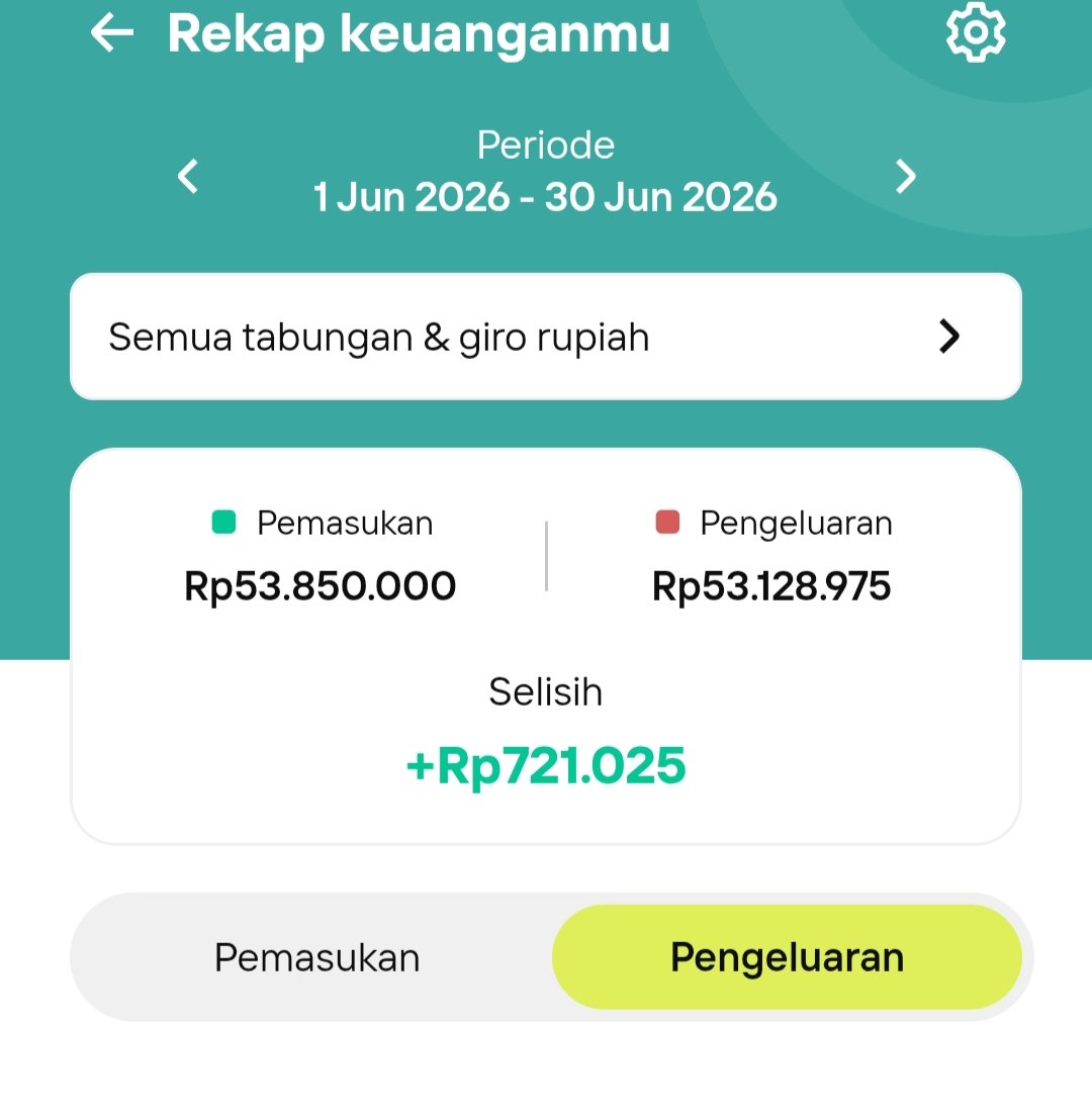janedxy's tweet photo. Cashflow orang finance be like: https://t.co/rWFAETtrVY