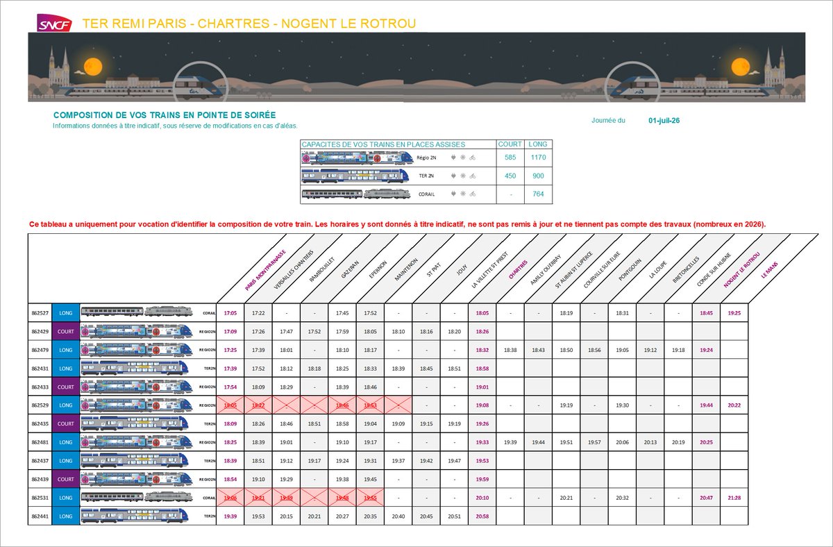Remi Train Paris Chartres tweet media
