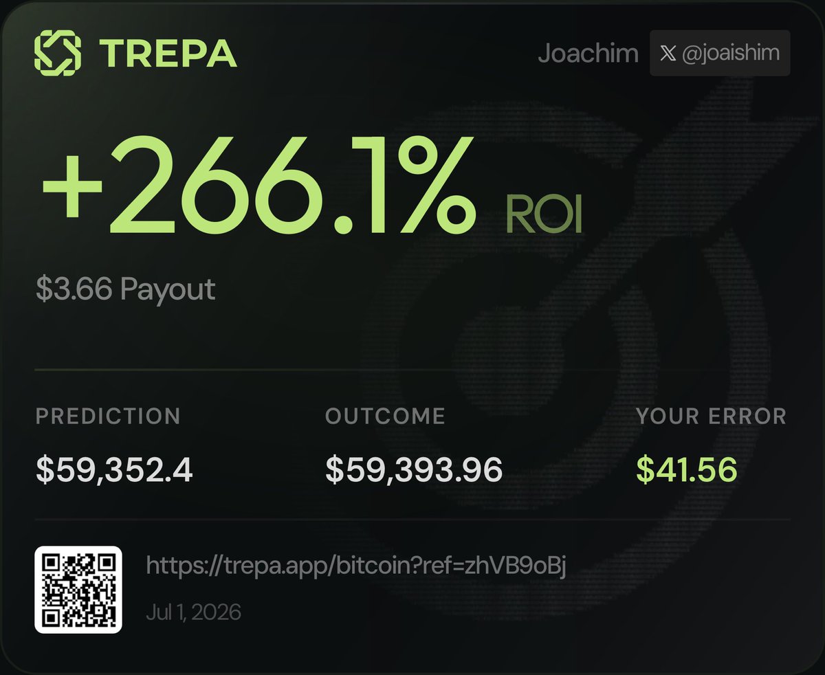 joaishim's tweet photo. we eating good today 😍

hope you joined in?

if you haven’t tried @trepa_io yet, tomorrow’s still another day to change that. 

see you same time (1PM UTC)

➜ Play: https://t.co/xlTAaeqxHJ https://t.co/OJyljoj7H8