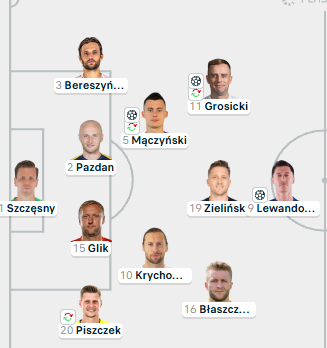 jaysonsoprano's tweet photo. @AdrianMalinowy @zysbart @max_streif @Kaaaaa1992 @krzychumic dodaj jeszcze milika, piatka w prime, i bednarka z premier league https://t.co/lbfyo2GFOl