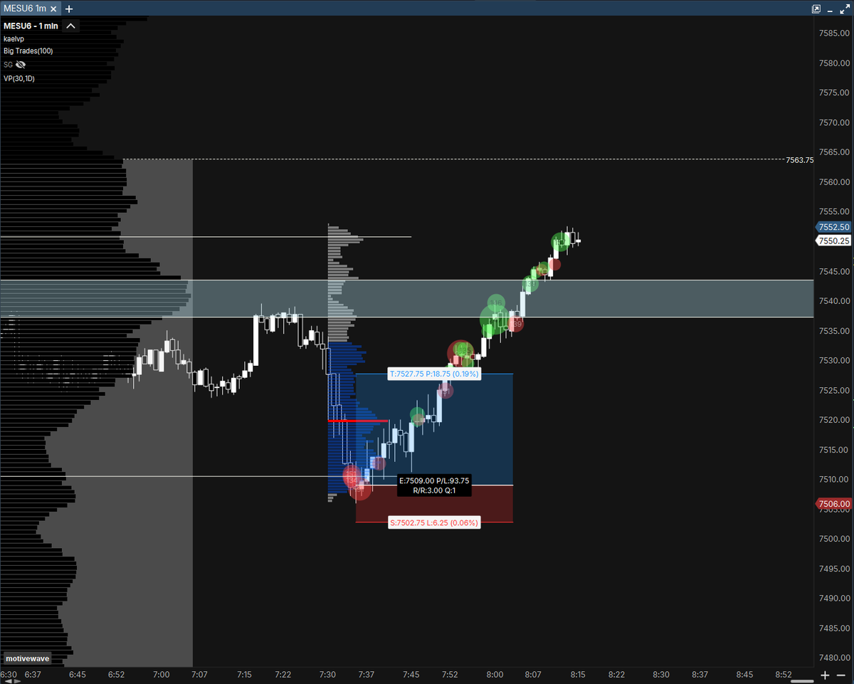 lushb0's tweet photo. +$350, closed manually because i needed +300 to pass an apex eval account https://t.co/pEh0w585I0