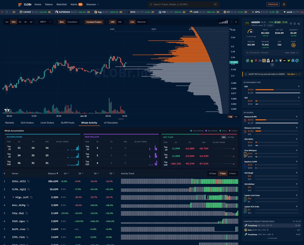 Crypto D.O.G tweet media
