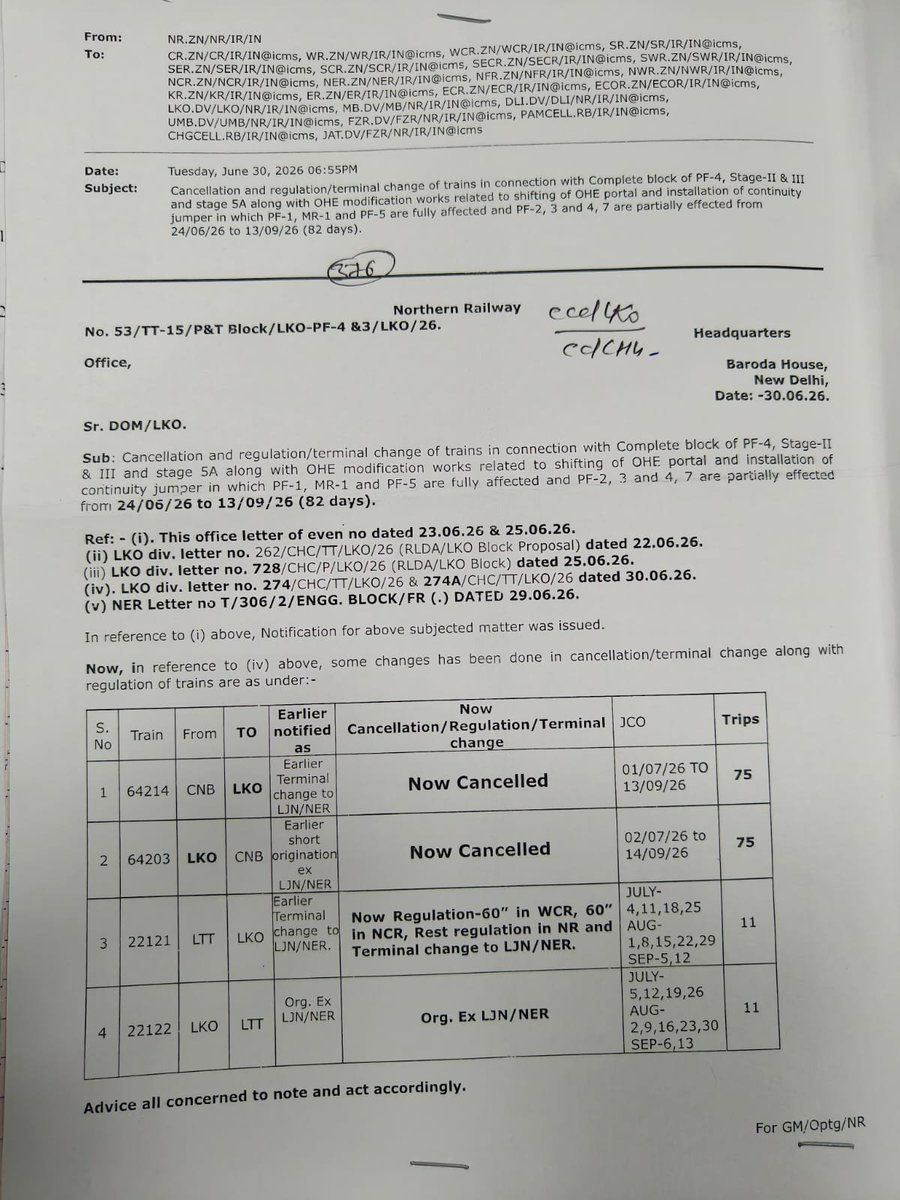 RailwayMst's tweet photo. 64203 और 64214 मेमू को अचानक ही एडवाइजरी जारी कर के रद्द कर दिया गया है ?? 

महोदय इसके विकल्प के तौर पर 14123/24 प्रतापगढ़ और 15083/84 टाटा छपरा को स्टॉपेज देकर आम यात्रियों के लिए थोड़ी राहत देने की कृपा करें ।।

@drm_lko @drmprayagrajnc @RailwayNorthern @GMNCR1 @PMOIndia https://t.co/3mzubAahd6