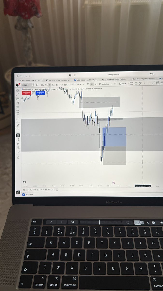DCS100x's tweet photo. today break even on NQ 
made a mistake at Market Open volatility.
then took one more trade and made back the loss.

Not proud of this day.
done trading today https://t.co/rtd0VHC6iq