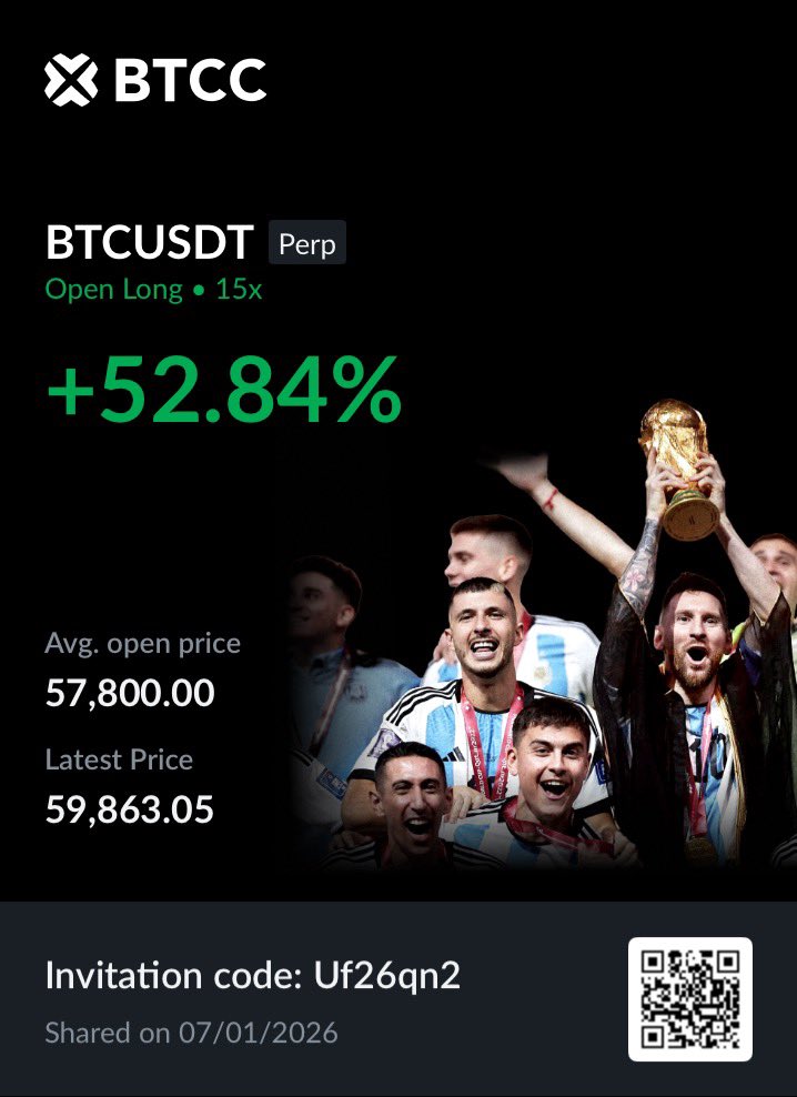 TradesManshipTM's tweet photo. That’s how you catch the bottom 👍 #btc #trading #TradingCommunity #bitcoin https://t.co/ba1ek8S0rt