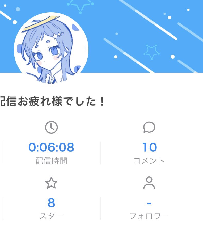 yoake_59's tweet photo. ない5分 https://t.co/C1olQ6wkGy